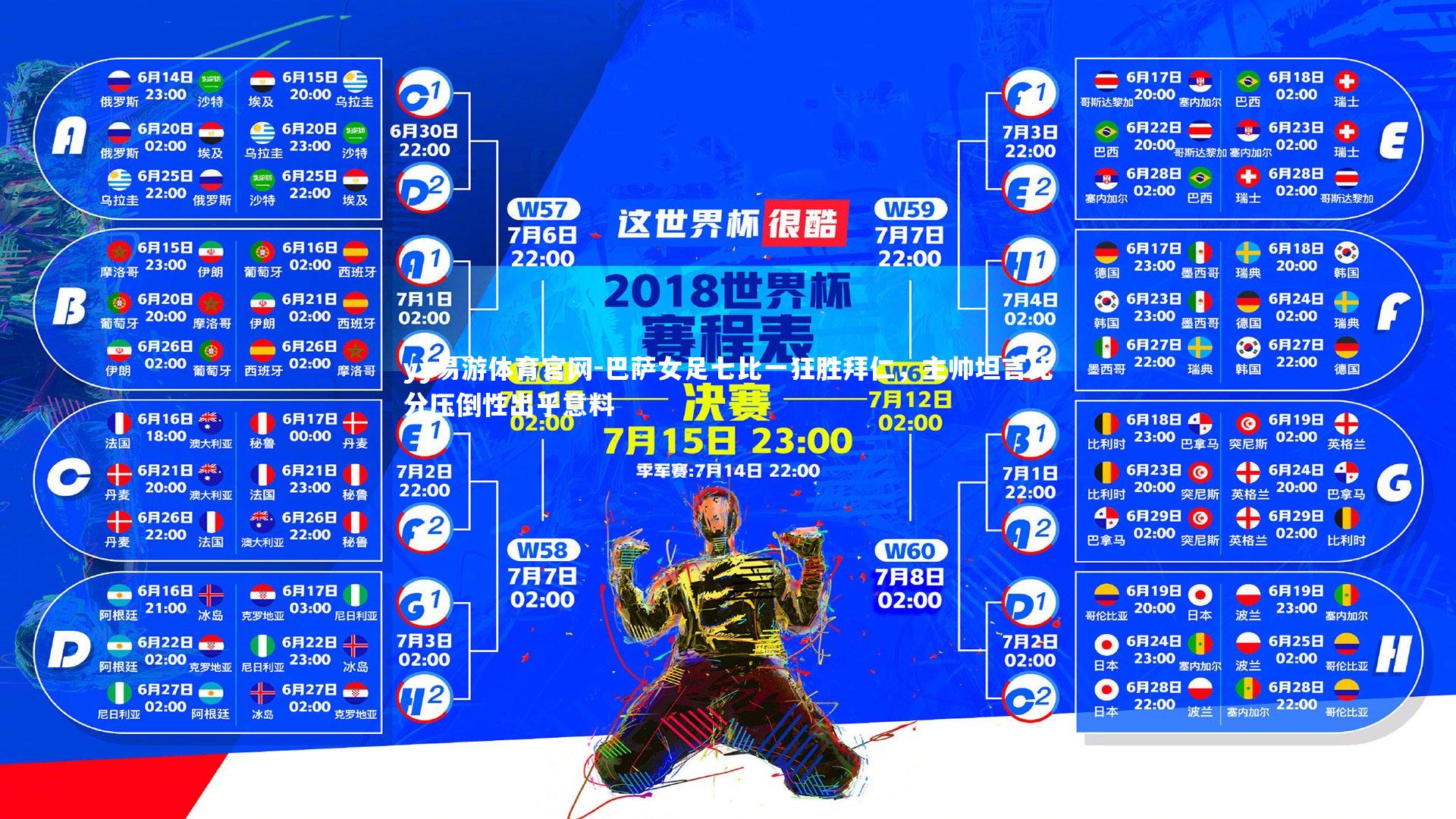 巴萨女足七比一狂胜拜仁，主帅坦言比分压倒性出乎意料